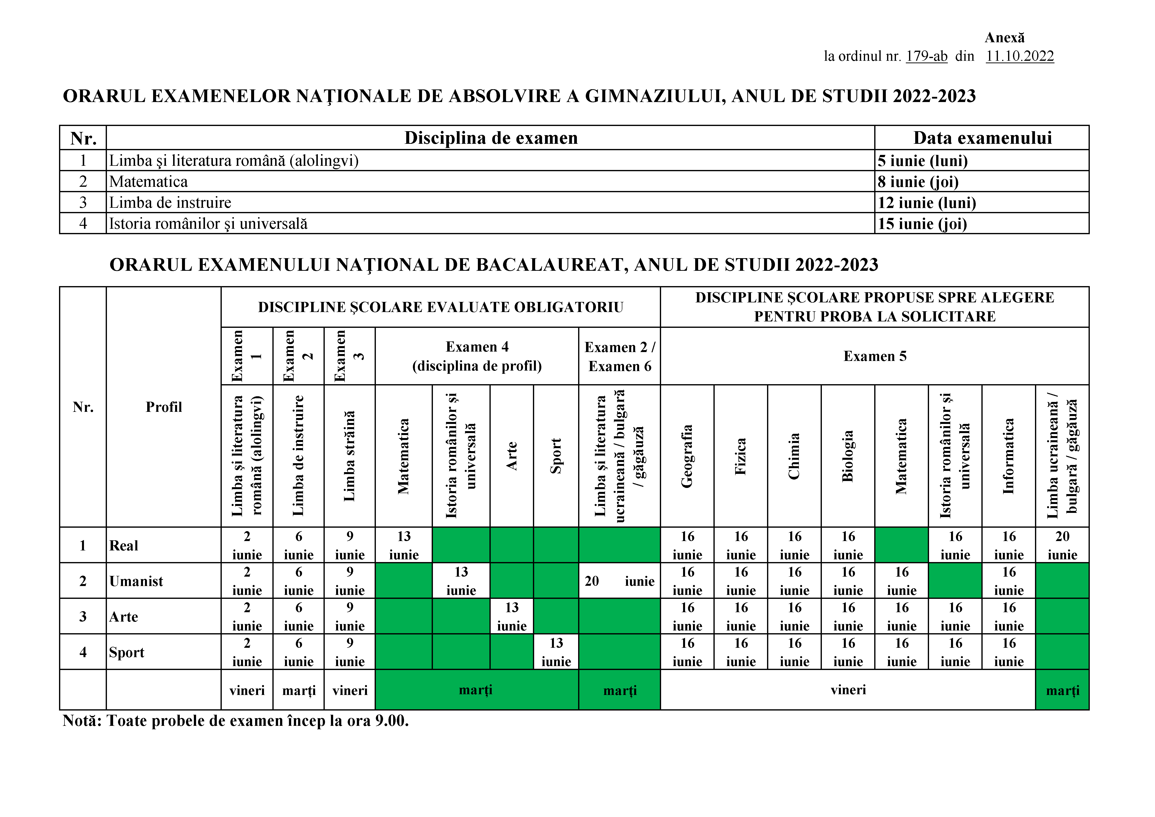 EXAMENELE DE ABSOLVIRE A GIMNAZIULUI ȘI DE BACALAUREAT, SESIUNEA 2023
