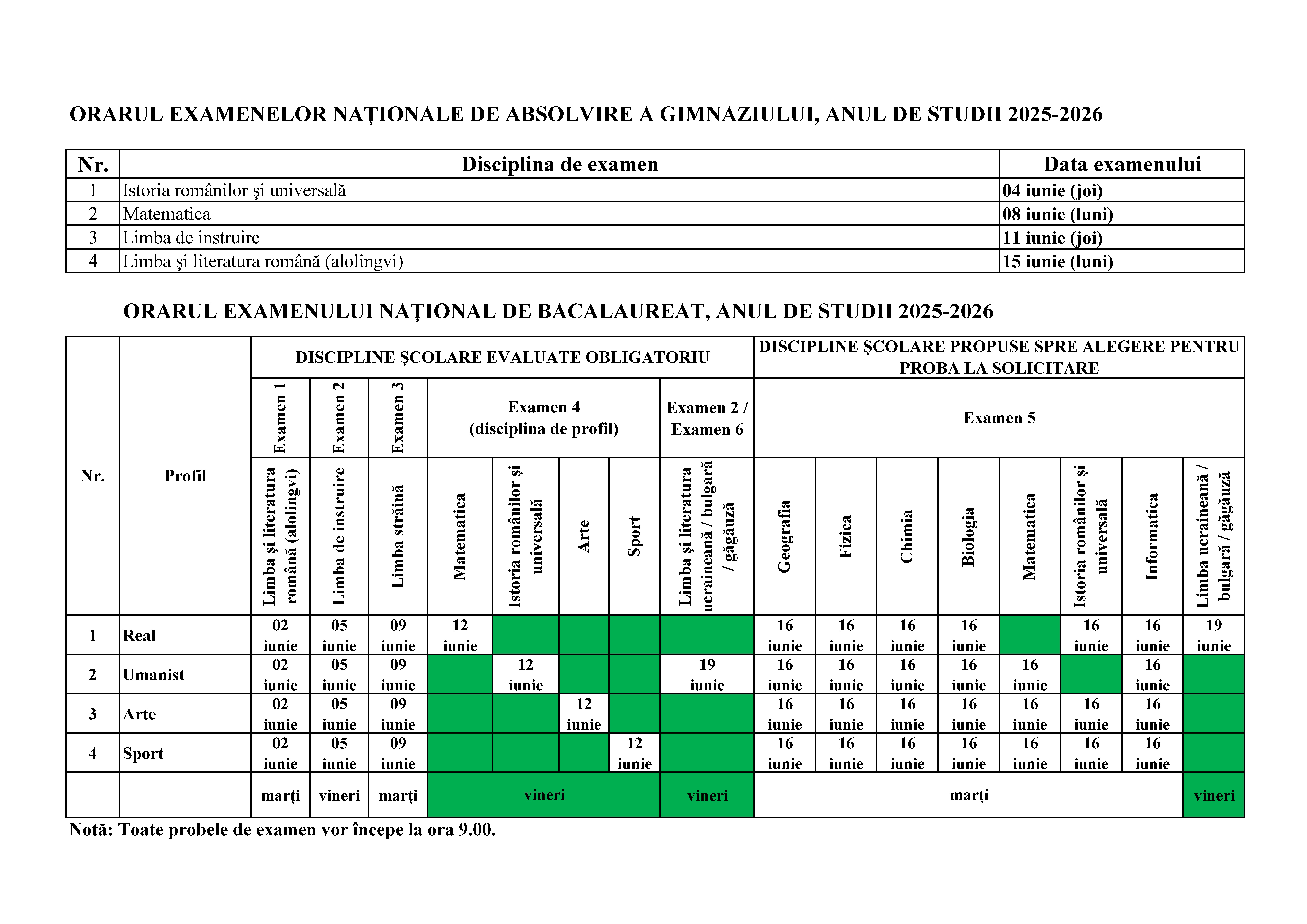 EXAMENELE DE ABSOLVIRE A GIMNAZIULUI ȘI DE BACALAUREAT, SESIUNEA 2026